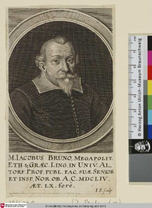Jordanus Brunus Nolanus