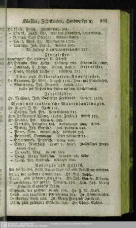 Aubergen, Hotels, Gasthöfe, …