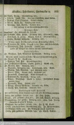 Aubergen, Hotels, Gasthöfe, …