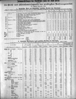 1902,9: September 1902