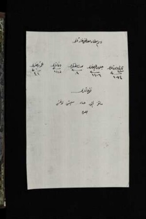 f. 64 Av