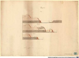 Verschiedene Wallprofile mit unterschiedlichen Konstruktionsvorschlägen zur Befestigung von Braunau am Inn/OÖ, 18. Jahrhundert - BSB Cod.icon. 180 tl(19 : Profilschnitte durch einen auf die Bastion gesetzten Kavalier
