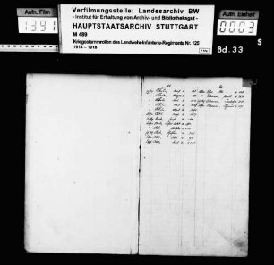 Gesamtregister zu den Bänden 34 - 43