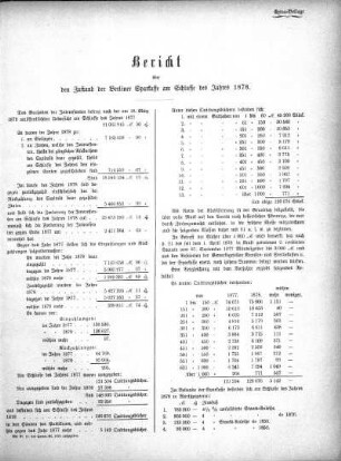 1878: Bericht über den Zustand der städtischen Sparkasse zu Berlin am Schlusse des Jahres ...