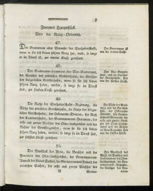 II. Von der Rangordnung