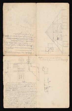 Skizzenbuch: Rathäuser Bocholt, Wernigerode, Goslar, Alsfeld: Rathaus Alsfeld (?). Fassadendetails, Erläuterungen