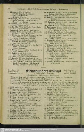 Kleinnaundorf mit Rittergut