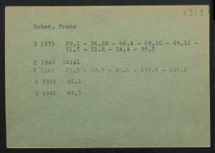 Neher, Franz