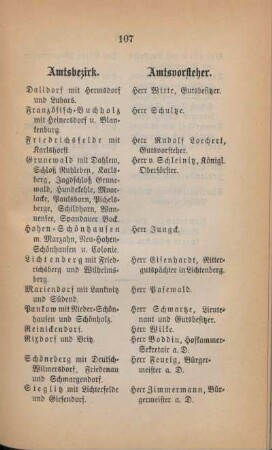 Amtsbezirk. Amtsvorsteher