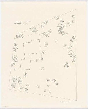 Garten Leinweber, Ebenhausen: Pflanzplan Gehölze 1:100