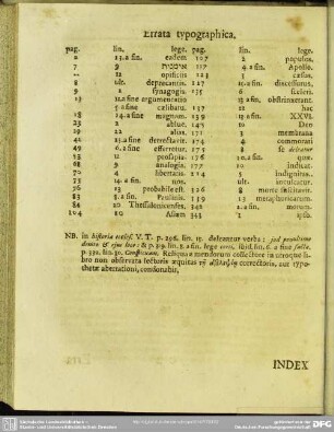 Errata typographica