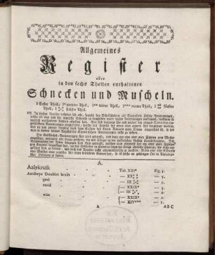 []: Vergnügen der Augen und des Gemüths, in Vorstellung einer allgemeinen Sammlung von Muscheln und andern Geschöpfen welche im Meer gefunden werden. []