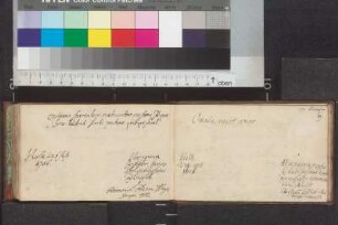 Müldener, Christian Gottlieb; Blatt 29