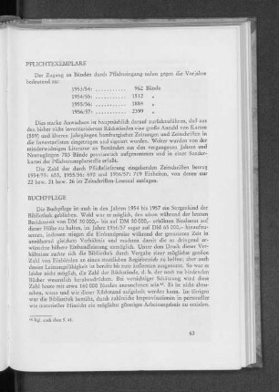 Pflichtexemplare