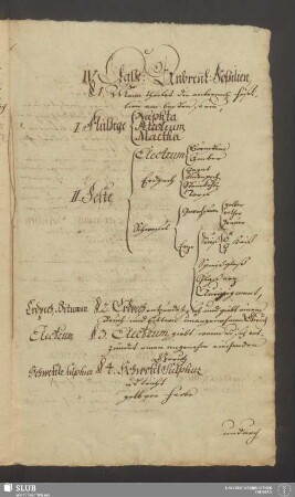 IV. Claße. Anbrenn-Foßilien
