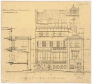 Wohnhaus Arons, Berlin: Ansicht Gartenseite 1:50
