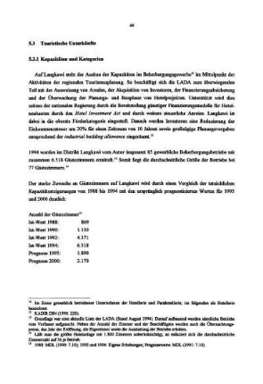5.3 Touristische Unterkünfte