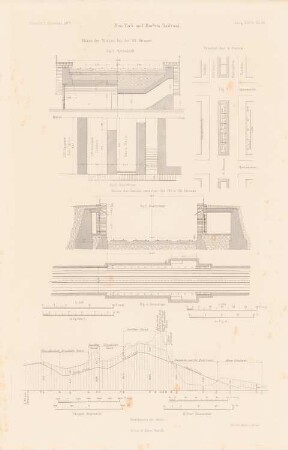 New York Elevated Railroad: Grundriss, Schnitte, Details (aus: Atlas zur Zeitschrift für Bauwesen, hrsg. v. F. Endell, Jg. 27, 1877)