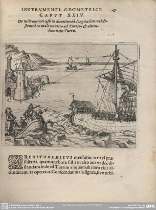 Caput XXIV. De Instrumenti usu in dimetienda longitudine vel distantia ex malo nautico ad Turrim etaltitudine item Turris.