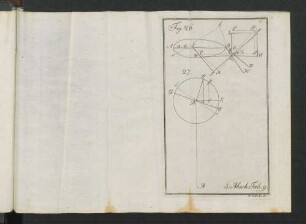 5. Absch. Tab. 9.