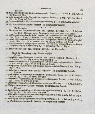 261-266