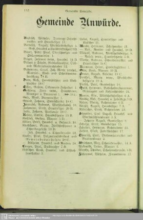 Gemeinde Unwürde