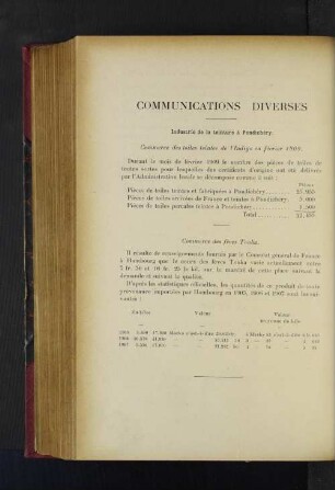Communications Diverses.