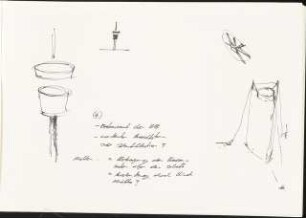 Wasserturm, Teltow Schinkelwettbewerb 1995: Skizzenbuch S. 2: Skizze Restaurant über dem Wasserbehälter, Text