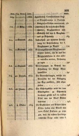 Chronologisch-systematische Sammlung der Berggesetze der österreichischen Monarchie. 4, Vom Jahre 1607 bis 1655