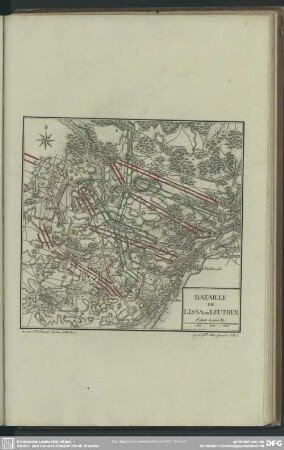 Bataille De Lissa ou Leuthen