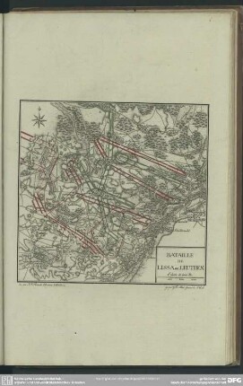 Bataille De Lissa ou Leuthen