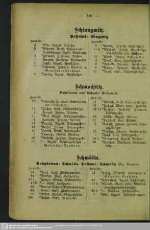 Schmölln