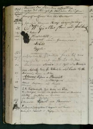 1836