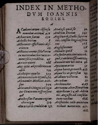 Index In Methodum Ioannis Bodini