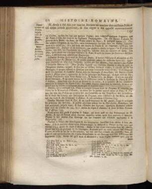 [Histoire du Régne de Marc-Aurele.