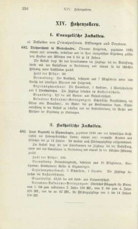 XIV. Hohenzollern