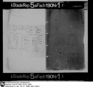 Kopfschatzbeschreibung des Alten Landes von 1663