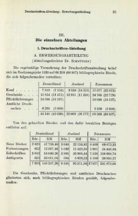 III. Die einzelnen Abteilungen