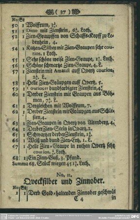 No. 11. Quecksilber und Zinnober