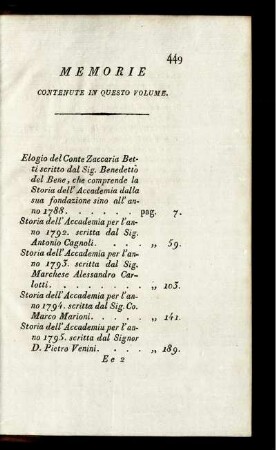 Memorie Contenute in Questo Volume.