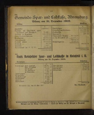 Gemeinde-Spar- und Leihkasse, Ahrensburg. Bilanz am 31. Dezember 1916.