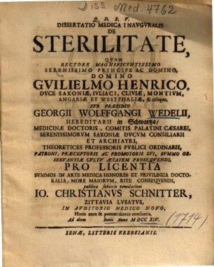 Dissertatio Medica Inavgvralis De Sterilitate
