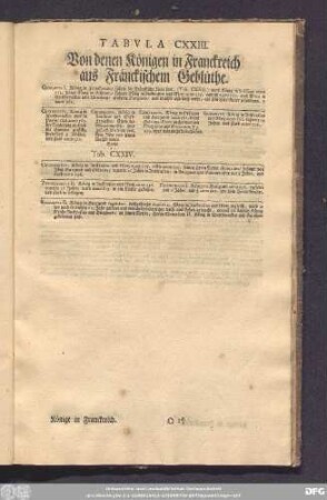 Tabula CXXIII. Von denen Königen in Franckreich aus Fränckischen Geblüthe.