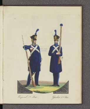 Corporal 7tes Bat. und Gardist 7tes Bat.