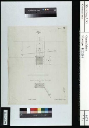 Salpeter und Schwefelraffinerie bei Waltham Abbey (Essex in England); Presse