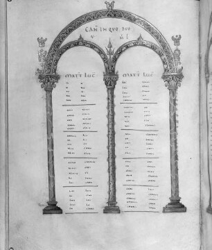 Evangiles / IV Evangelia / Evangiles d'Hildegarde — Can. in quo duo V., Folio fol. 15 v