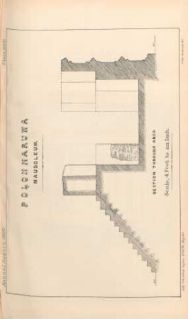 Plate XVIII. Polonnaruwa. Mausoleum. Section through ABCD