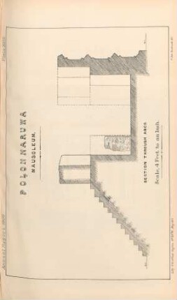 Plate XVIII. Polonnaruwa. Mausoleum. Section through ABCD