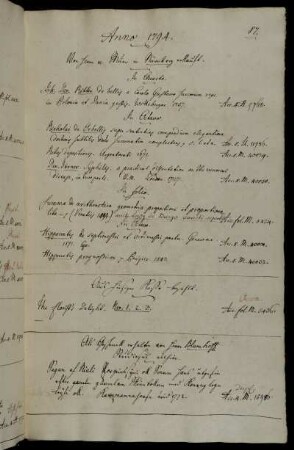 Von Hhrrn v. Murr in Nürnberg erkauft. - Aus hiesiger Kasse bezahlt. - Als Geschenck erhalten von Herrn Blumhoff Studiosus allhier.