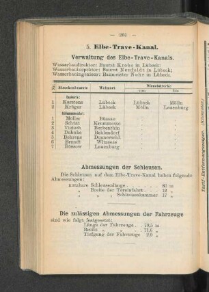 5. Elbe-Trave-Kanal.